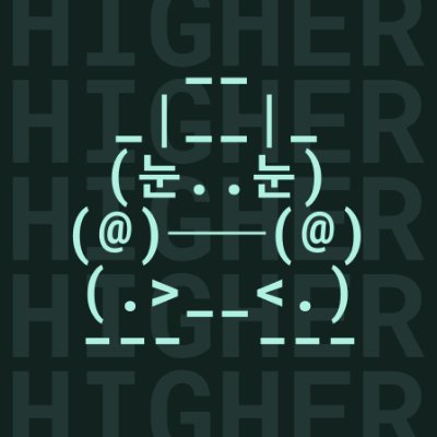 NFT Holder Snapshot logo